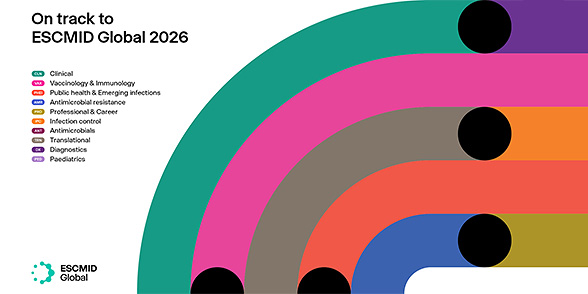 Hero Image Registration